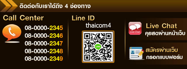 เบอร์ call center ไปรษณีย์ ไทย